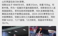 山东男篮官宣新外援！身高2米12，NBA落选秀，盖帽王