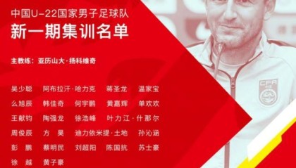 开云-U22国青备战杭州亚运会名单：阿布拉汗、么旭辰入选